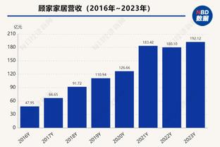 雷竞技raybet官网截图4